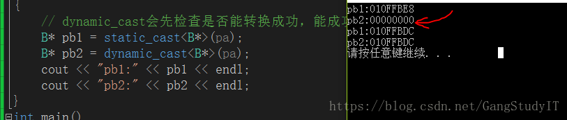 强转