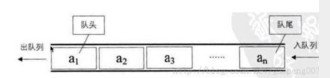 1165731-20181105135547438-306982106.png