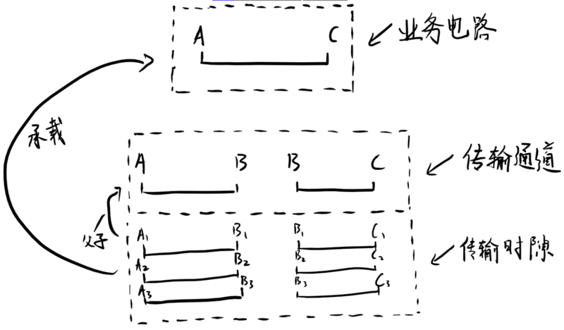 clipboard.png