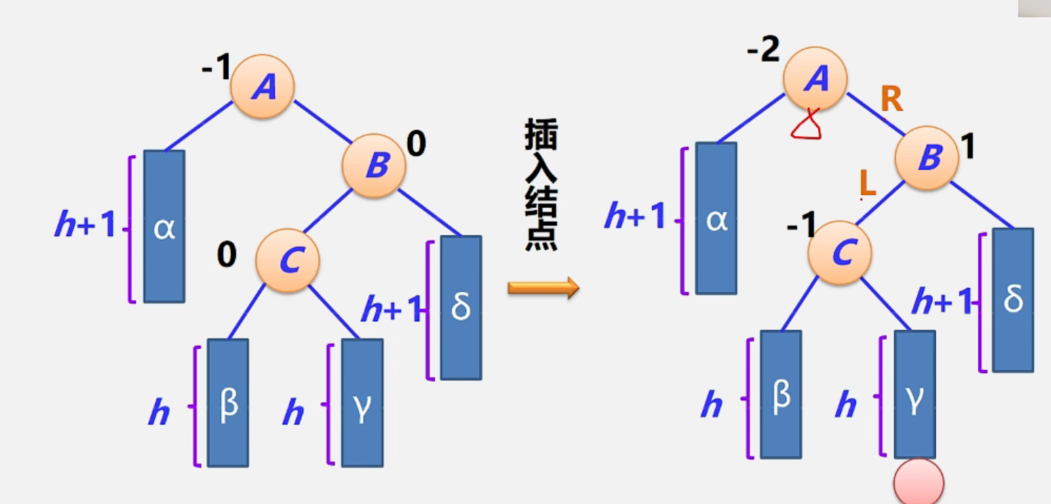 image-20220521173142897