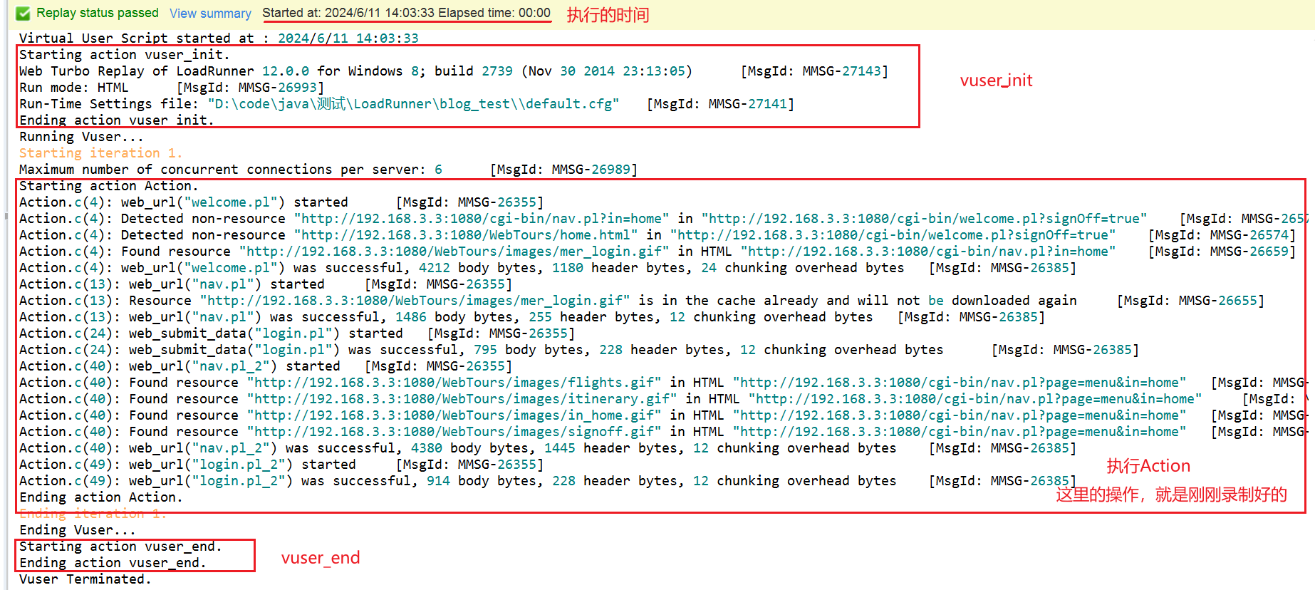 loadrunner javascript coding – index Images High... 性能测试------LoadRunner 详解-CSDN博客