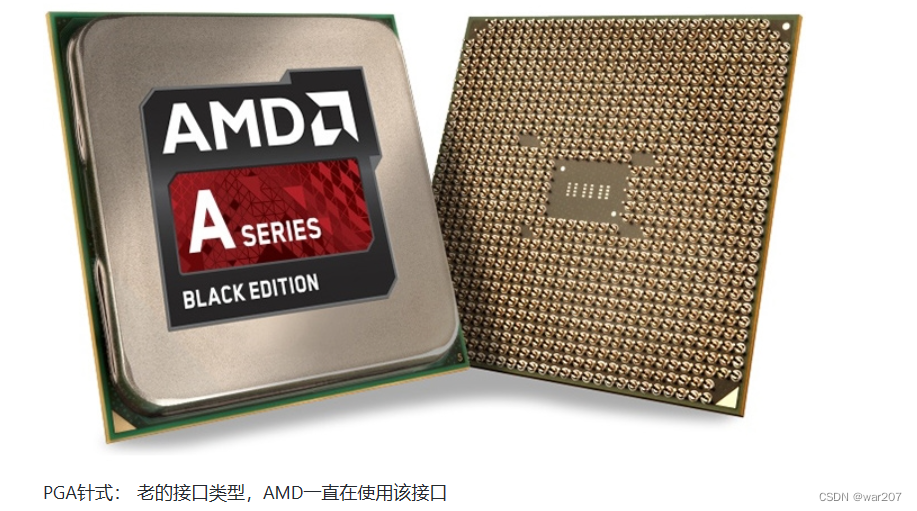计算机硬件基础：CPU、GPU、RAM与HDD详解,-CSDN博客