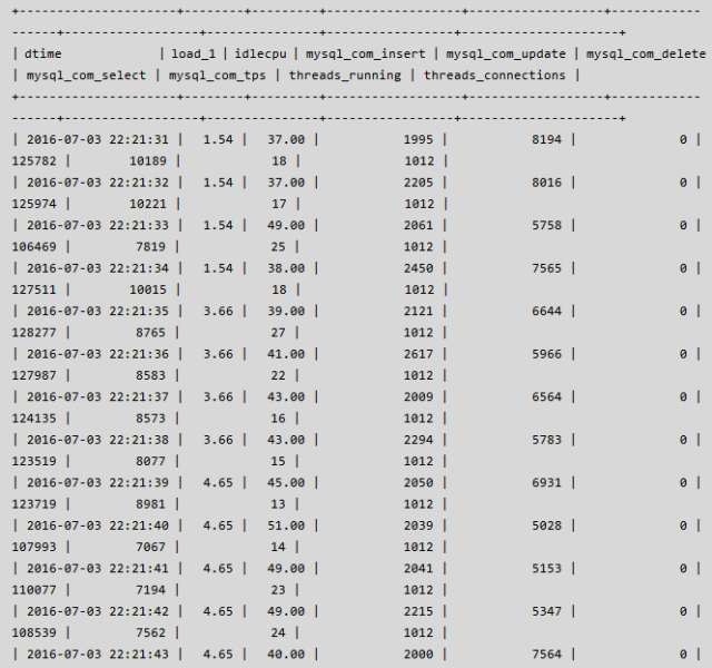 640?wx_fmt=png&tp=webp&wxfrom=5&wx_lazy=