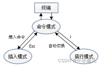c9c3ab8db4af4e80a957961e8c41fcb5.png