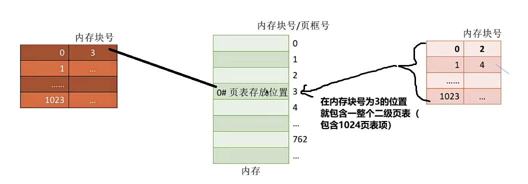 image-20230714112816638