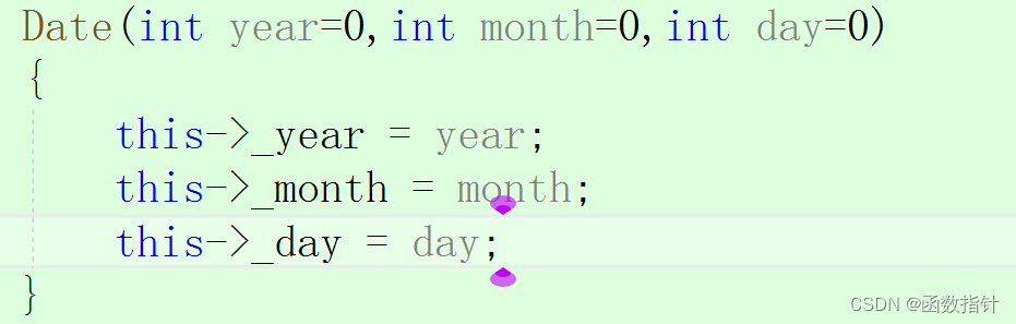 C++“this”指针的使用_c++this指针的用法-CSDN博客