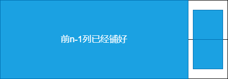 骨牌铺方格为n示例（变式1：已经铺好n-1列）