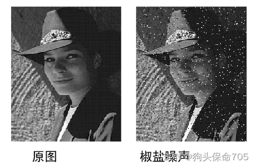 图像噪声与中值滤波器_高斯噪声-CSDN博客