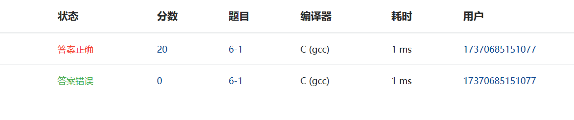 答案正确