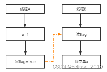 1b781ac522f94c9cb79b455b8381248c.png