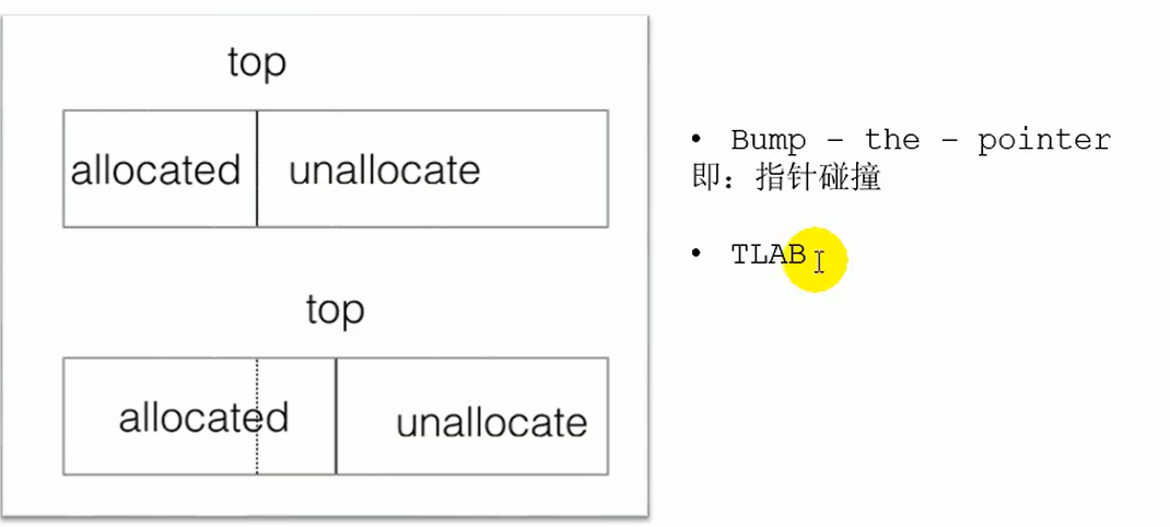 image-20211122151544167