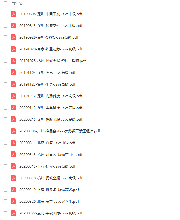 新鲜出炉的蚂蚁金服面经,熬夜整理出来的答案,已有千人收藏