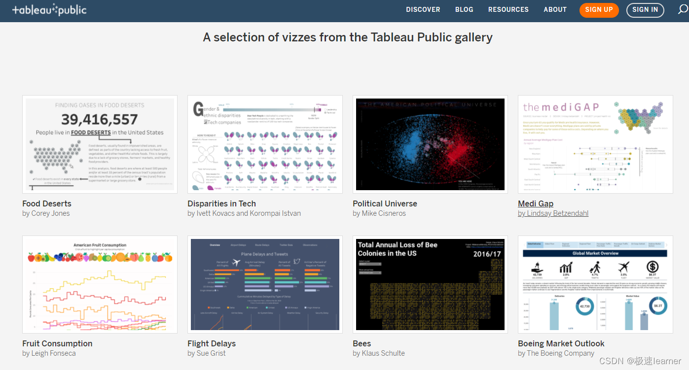 Tableau Public