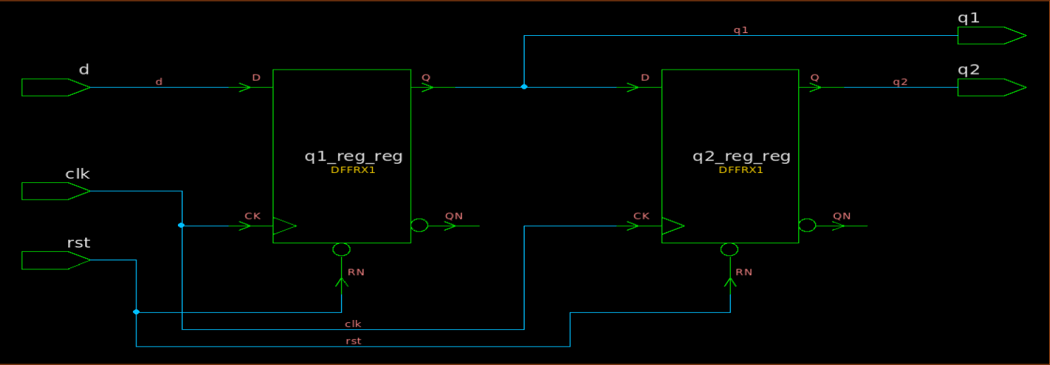静态时序分析：ideal_clock、propagated_clock以及generated_clock的关系及其延迟计算规则（一