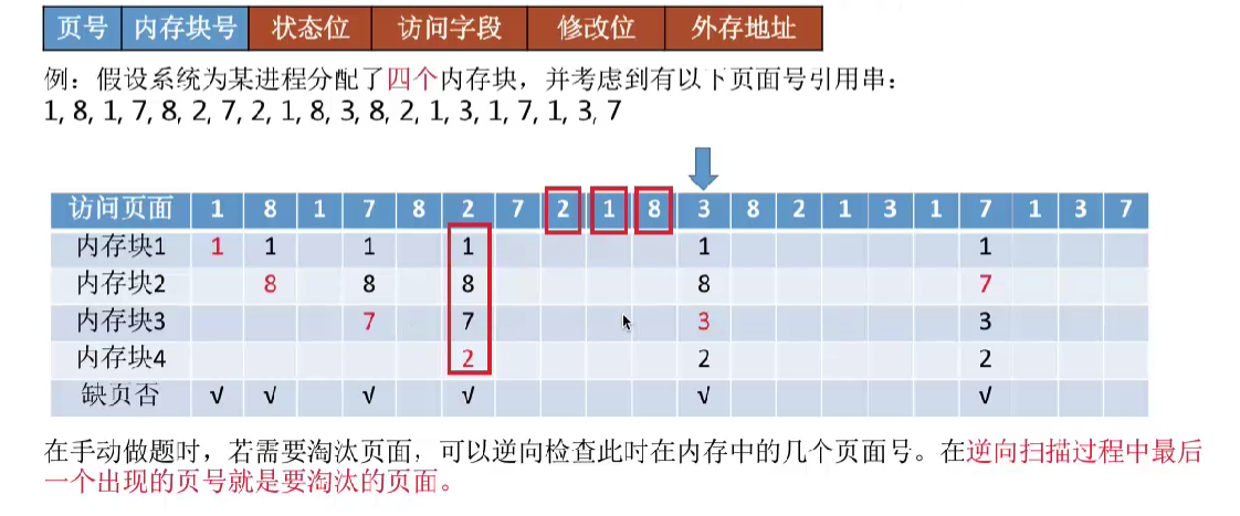 image-20230608222032776