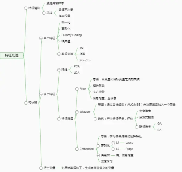 17368230-8fd680379798570f.png