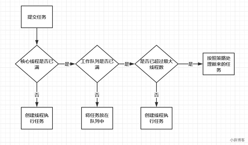 image-20230912181335716