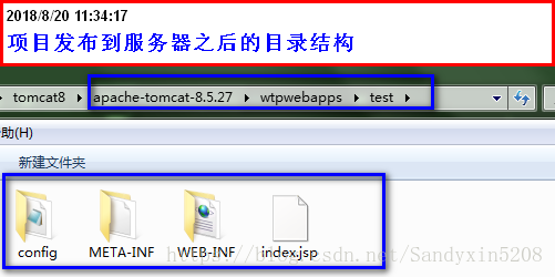 服务器目录1