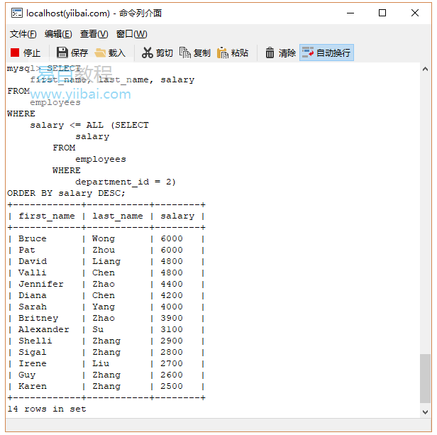 SQL All运算符/all函数-CSDN博客