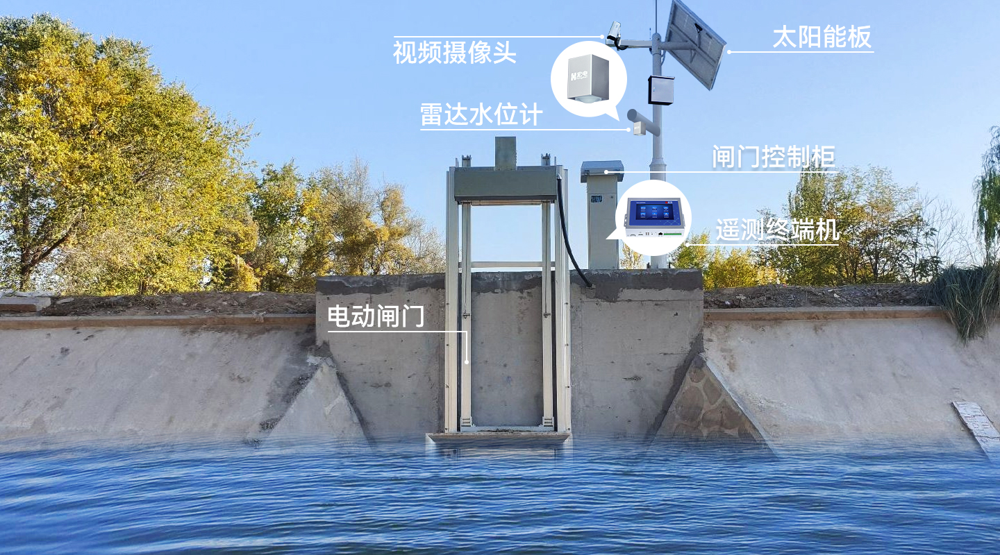 宏电“灌区哨兵”助力灌区信息化建设,开启灌区“智水”时代_工地安全一体化管控平台 灌区-CSDN博客