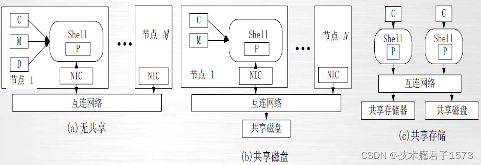 913db54ca0a948d3b3beb6e359e64a73.png