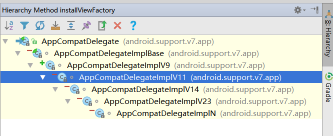 AppCompatDelegate