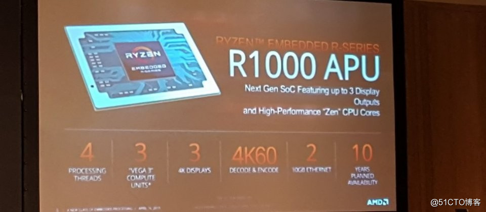 AMD推嵌入式加速处理器 打造低耗4K影像加速处理
