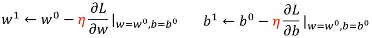w1,b1