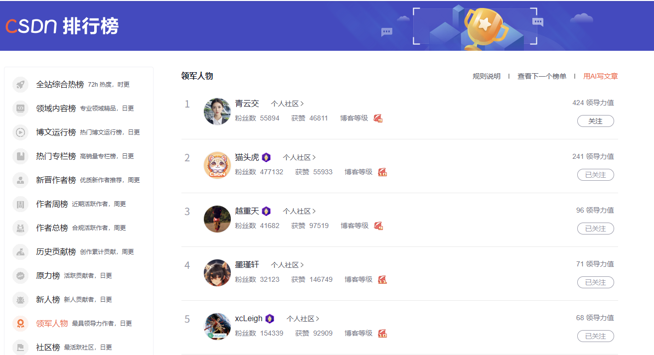 榜首【青云交】推荐：Java  大数据机器学习模型在自然语言处理中的对抗样本生成与防御机制研究https://blog.csdn.net/atgfg/article/details/156580972