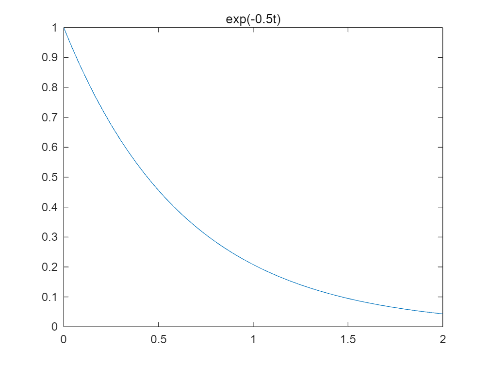figure_2.png