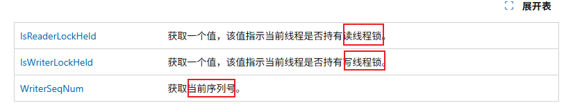 属性