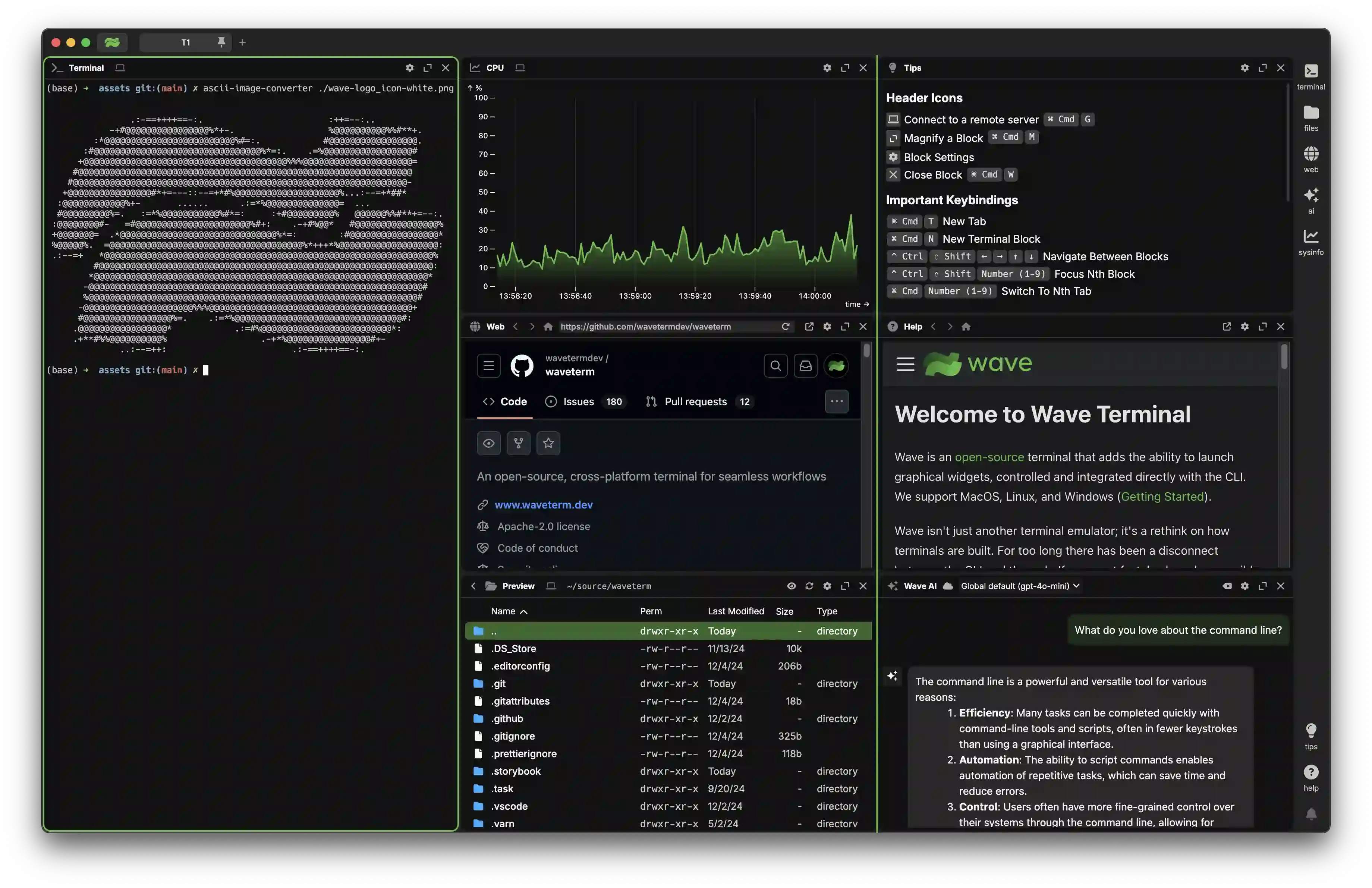 Wave Terminal - 融合图形化能力的现代终端-CSDN博客