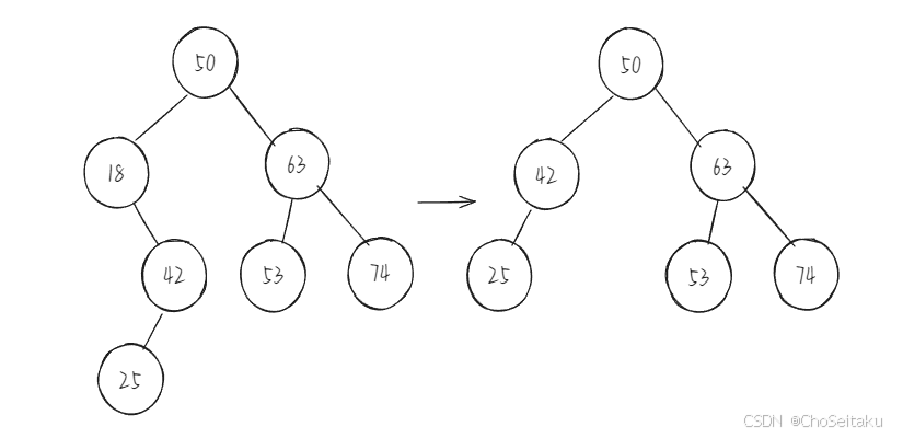 ![[Pasted image 20250320215618.png]]