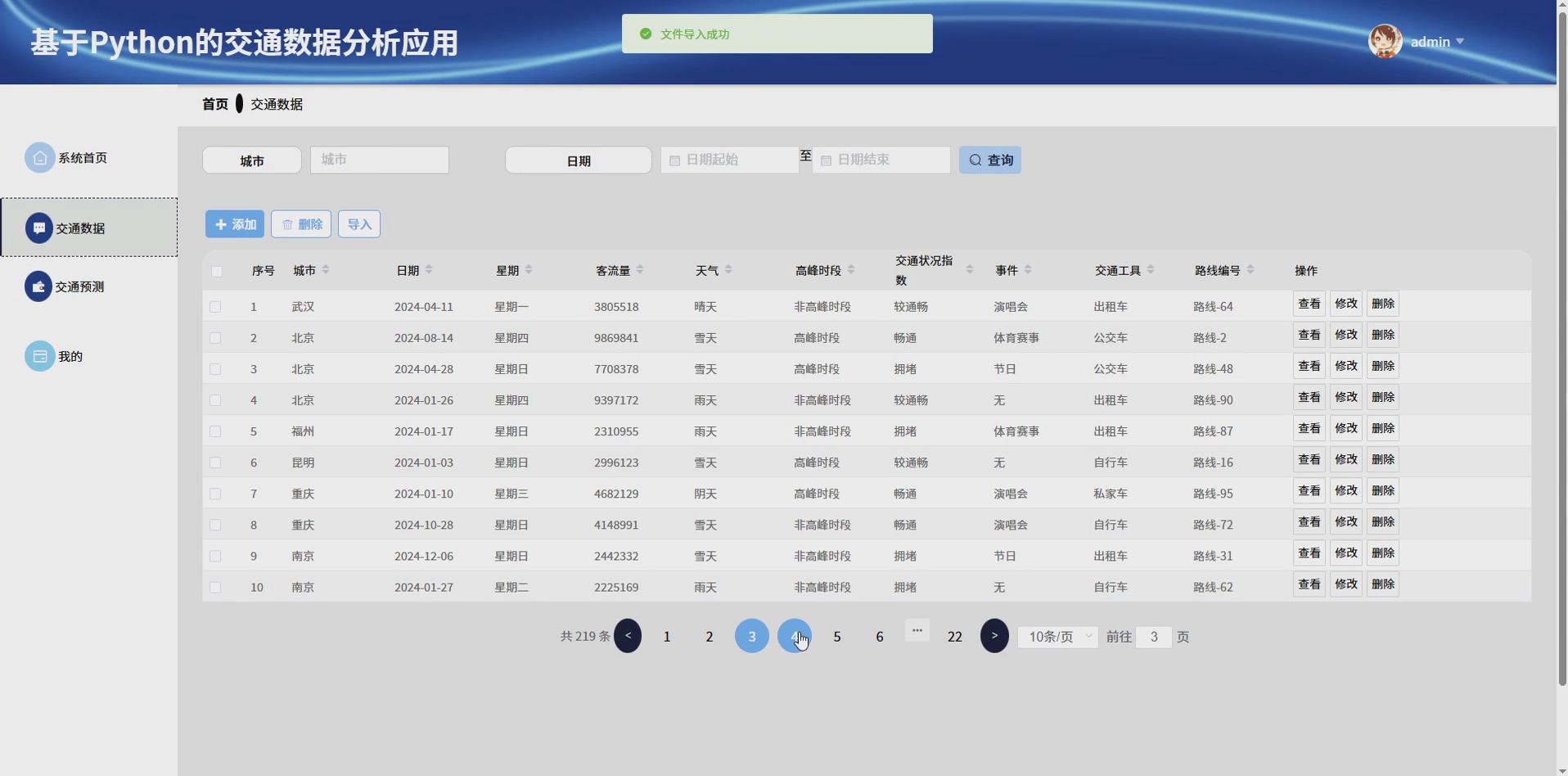基于大数据技术的交通数据可视化分析应用开题lw答辩ppt-CSDN博客