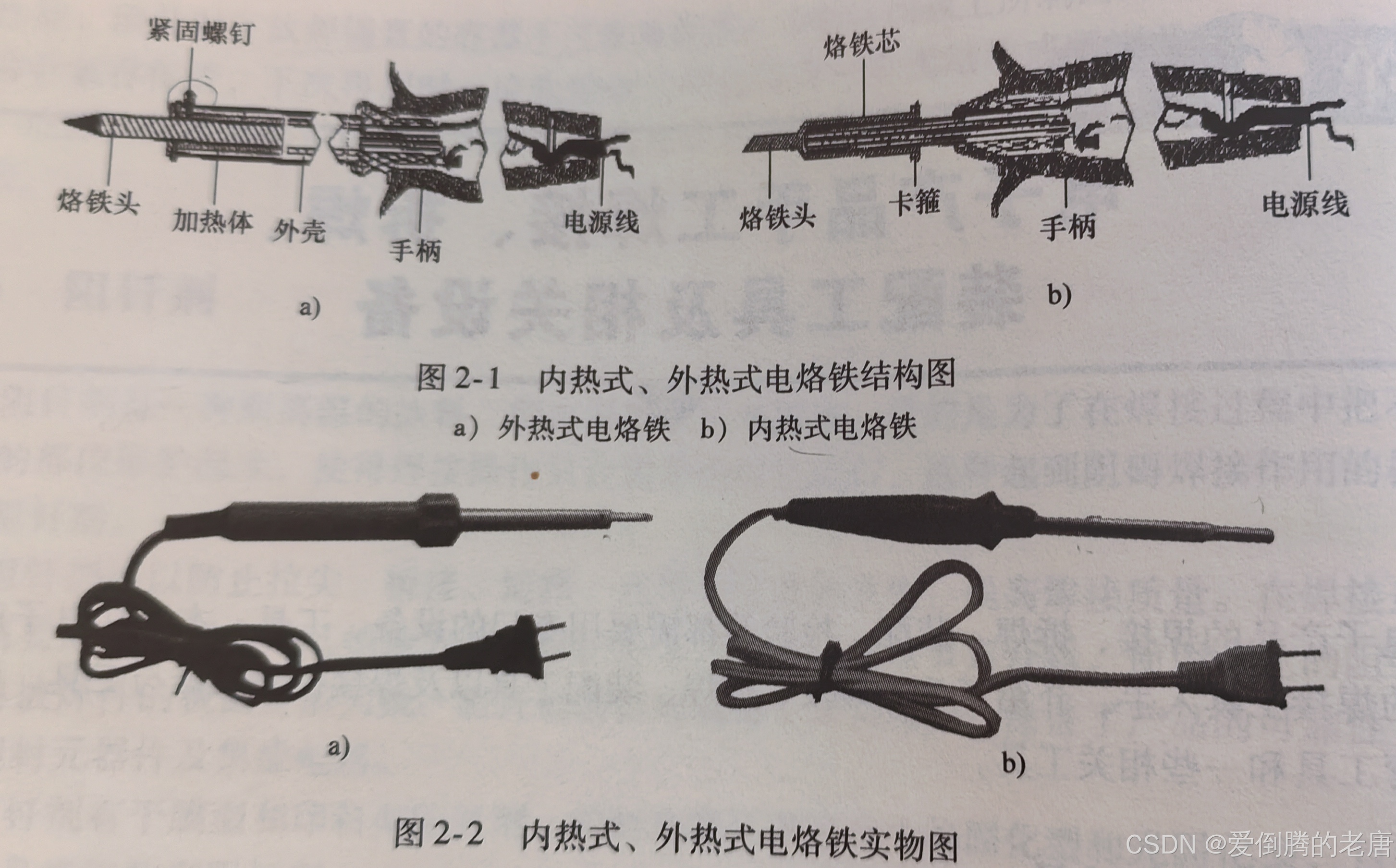 医用镊子分类怎么用2、电子产品收手工焊接、拆焊、装配工具_https://www.jmylbn.com_新闻资讯_第1张