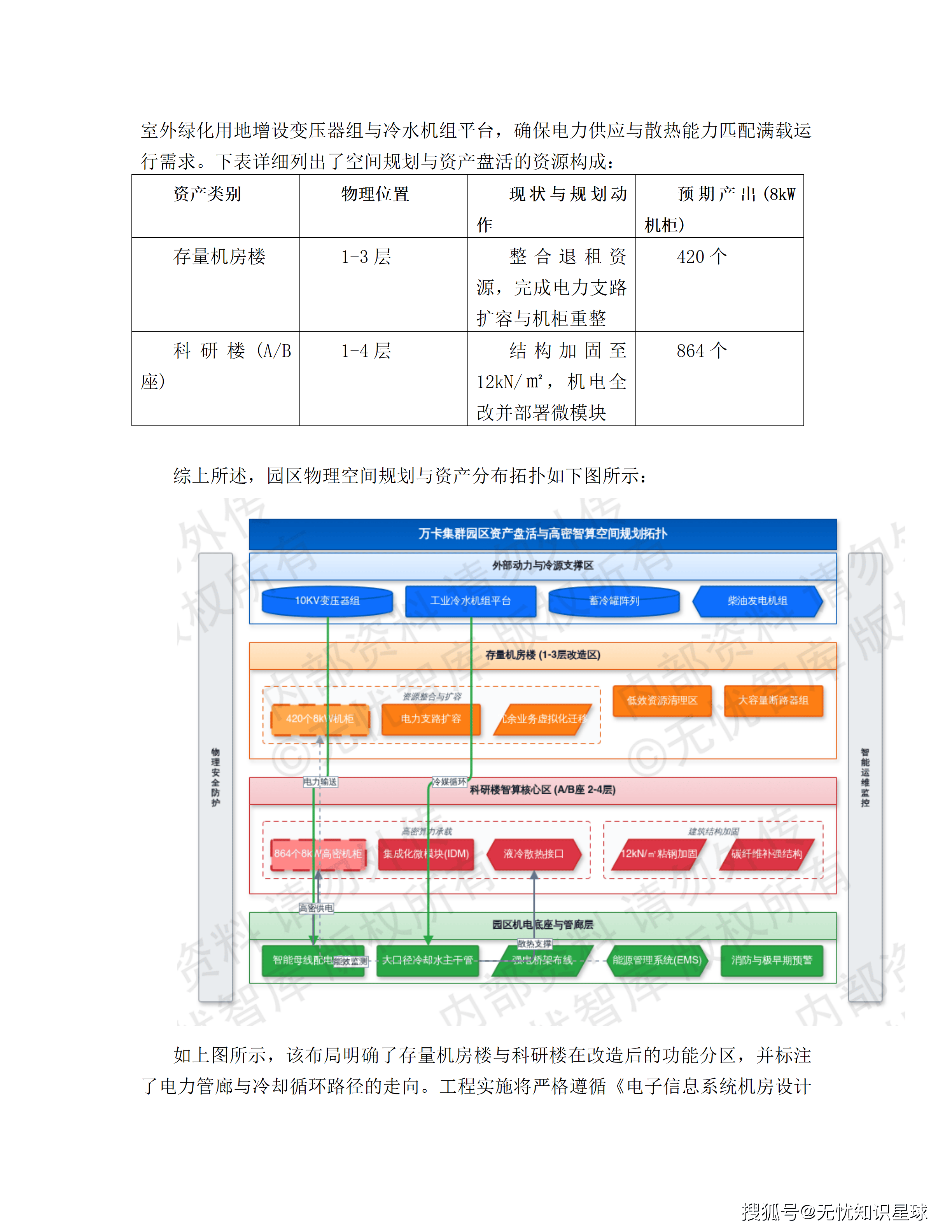 某市十五五AI漫剧动漫产业园规划布局与全产业链生态建设项目建设方案_43.png