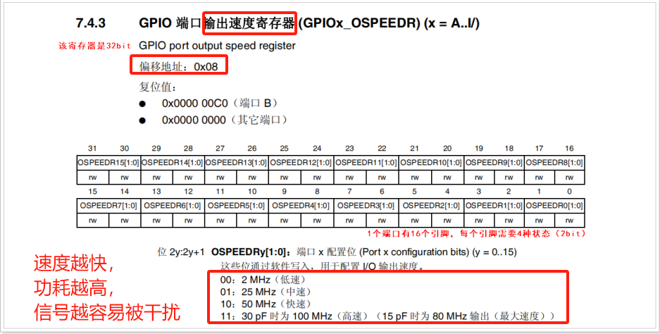 STM32使用寄存器开发实现点灯_stm32寄存器开发手册