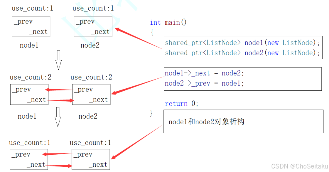 ![[Pasted image 20260130013320.png]]