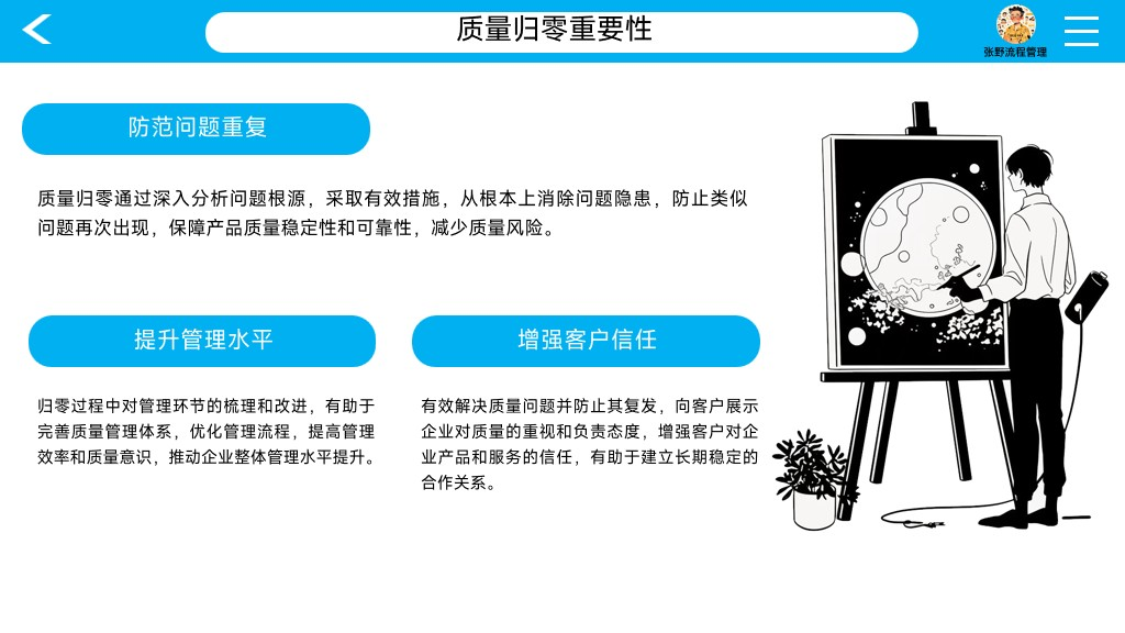 技术归零VS管理归零:“问题”如何成为企业最宝贵的财富_技术归零和管理归零的含义和要求是什么-CSDN博客