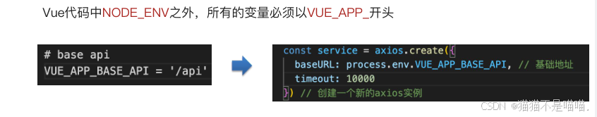 0到1搭建前端Vue2项目_创建vue2项目