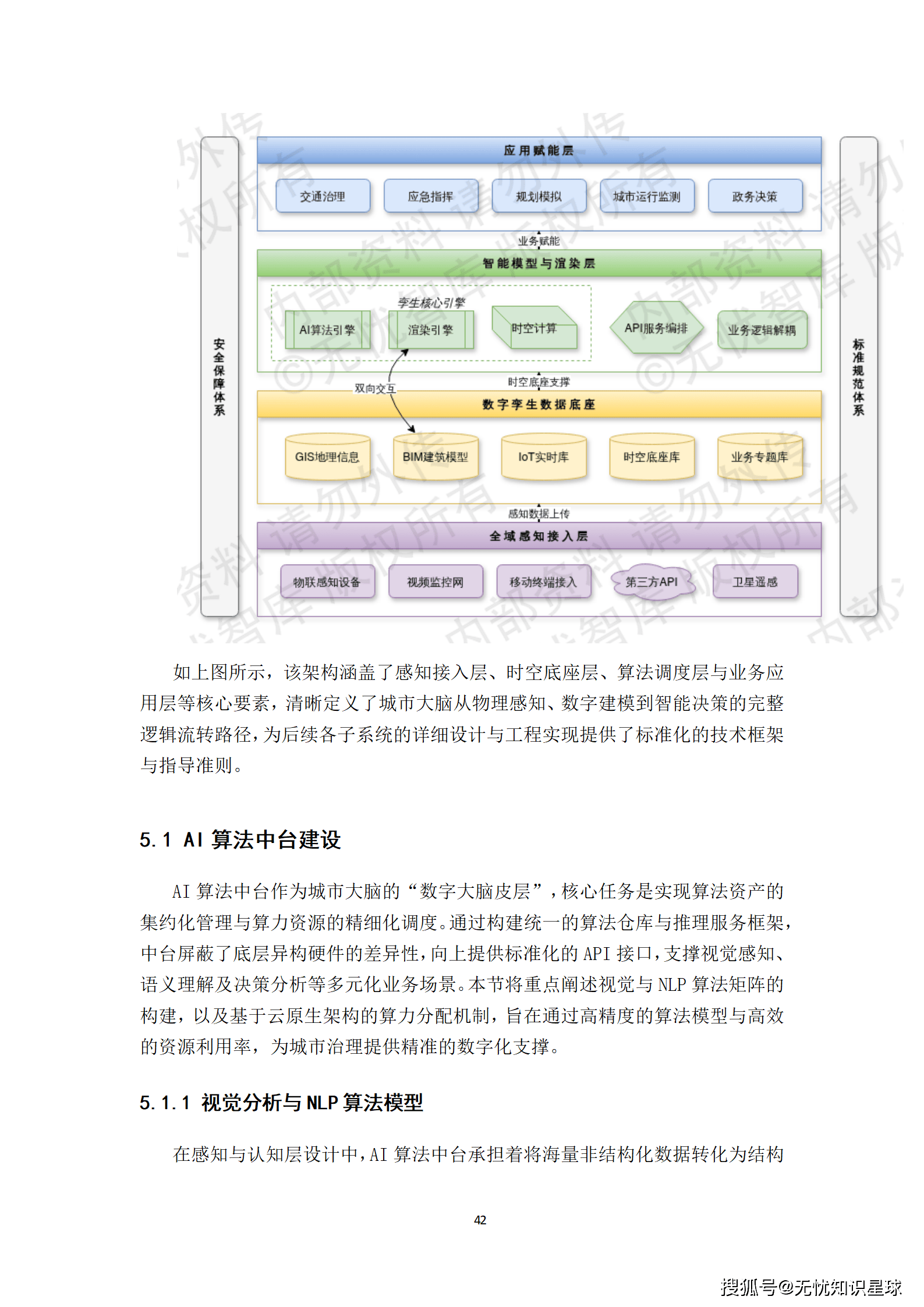 新型智慧城市建设方案_42.png