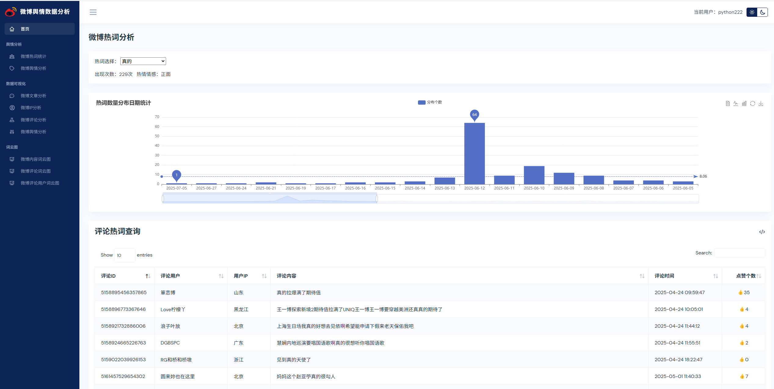 锋哥写一套【NLP舆情分析】基于python微博舆情分析可视化系统(flask+pandas+echarts) 视频教程，帅呆了~~
