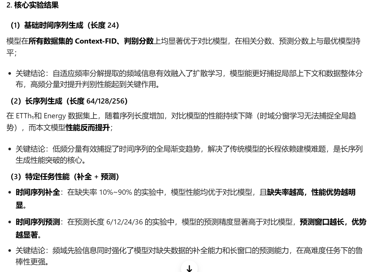 FREQUENCY-CONDITIONED DIFFUSION MODELS FOR TIME SERIES GENERATION_频域 扩散 ...