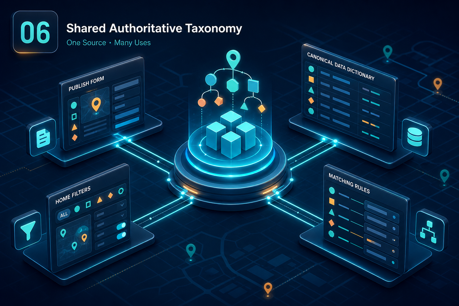 dataRevision 跨页面刷新原创概念图