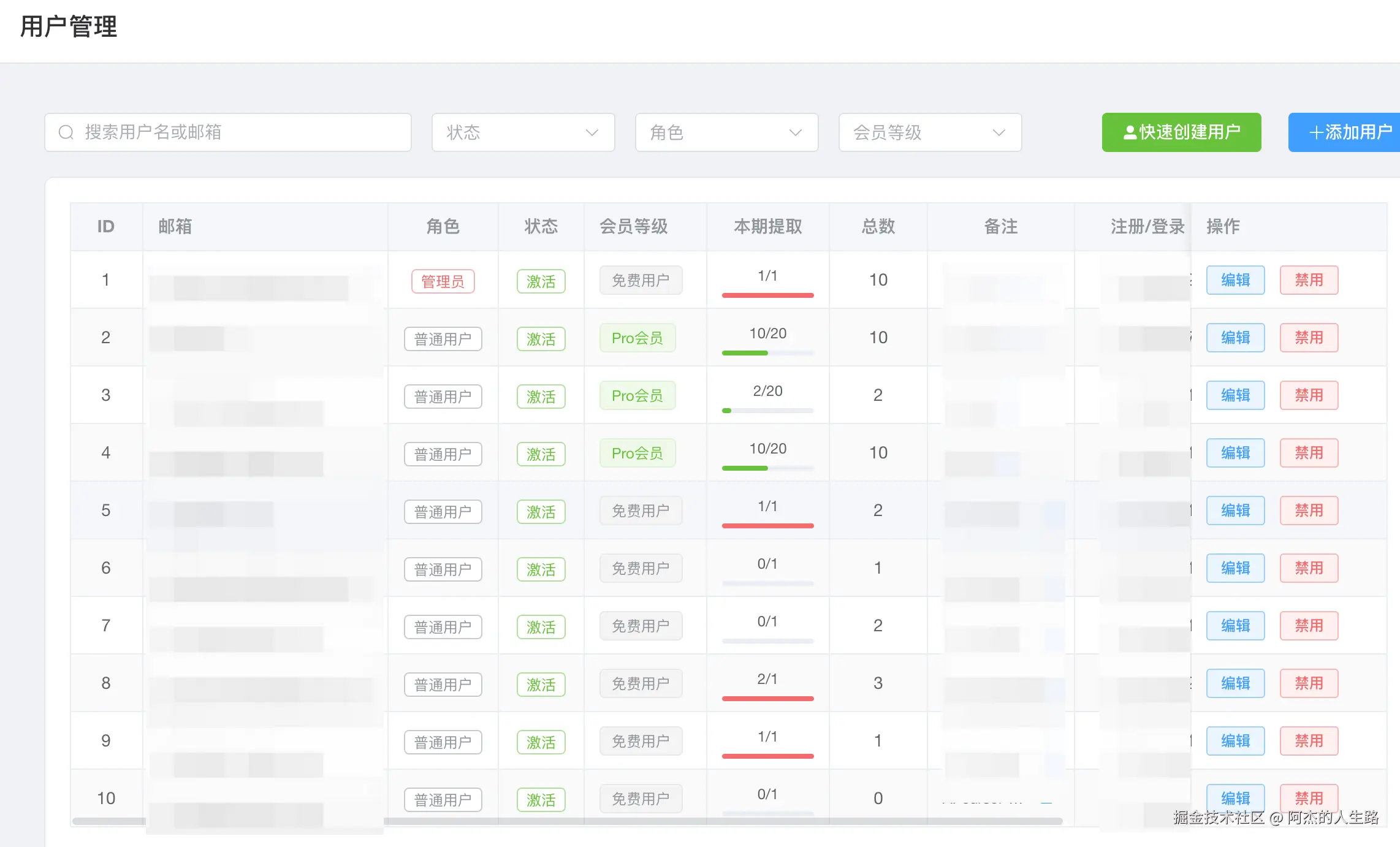独立开发的第一个半付费 AI产品