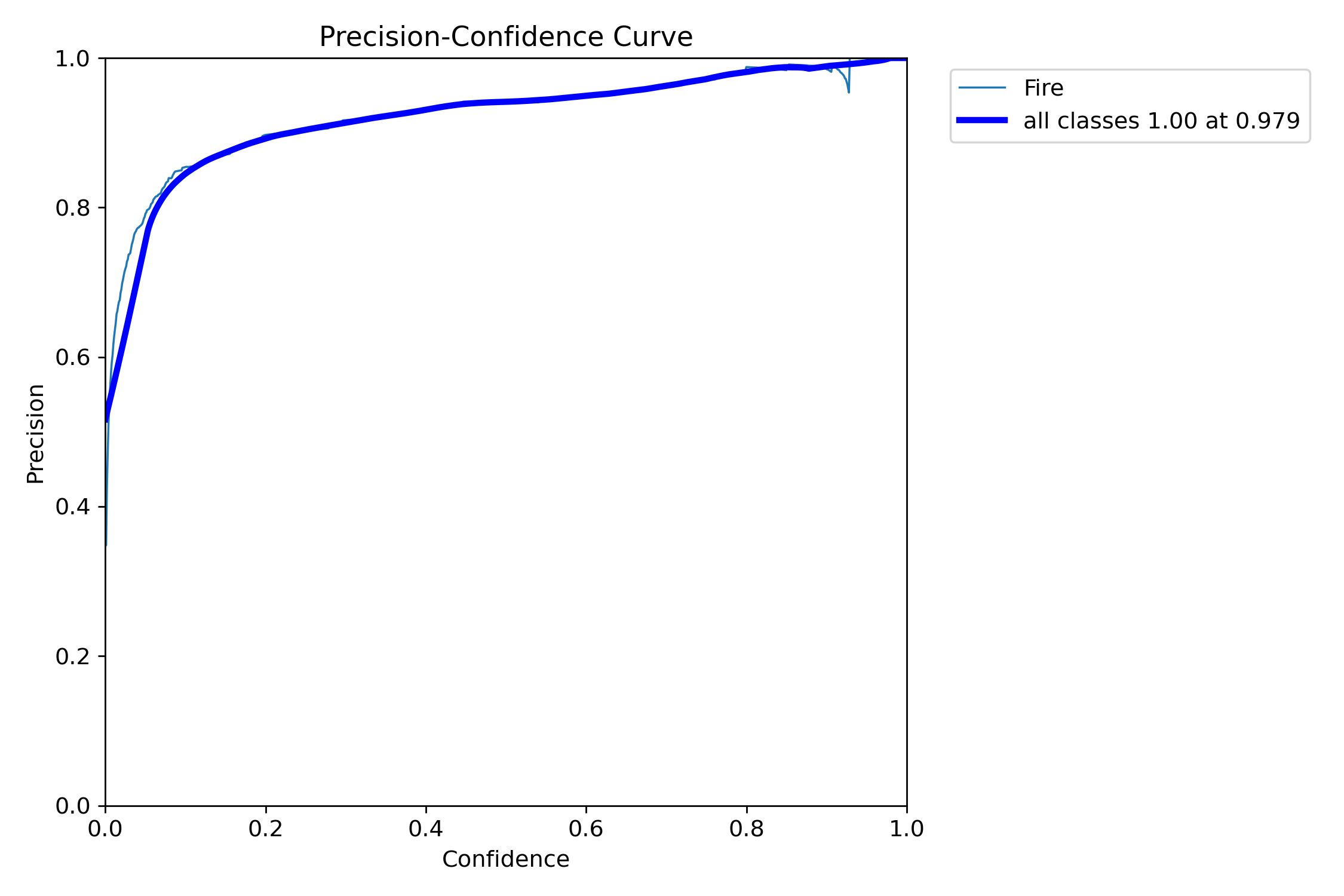 P_curve.png"