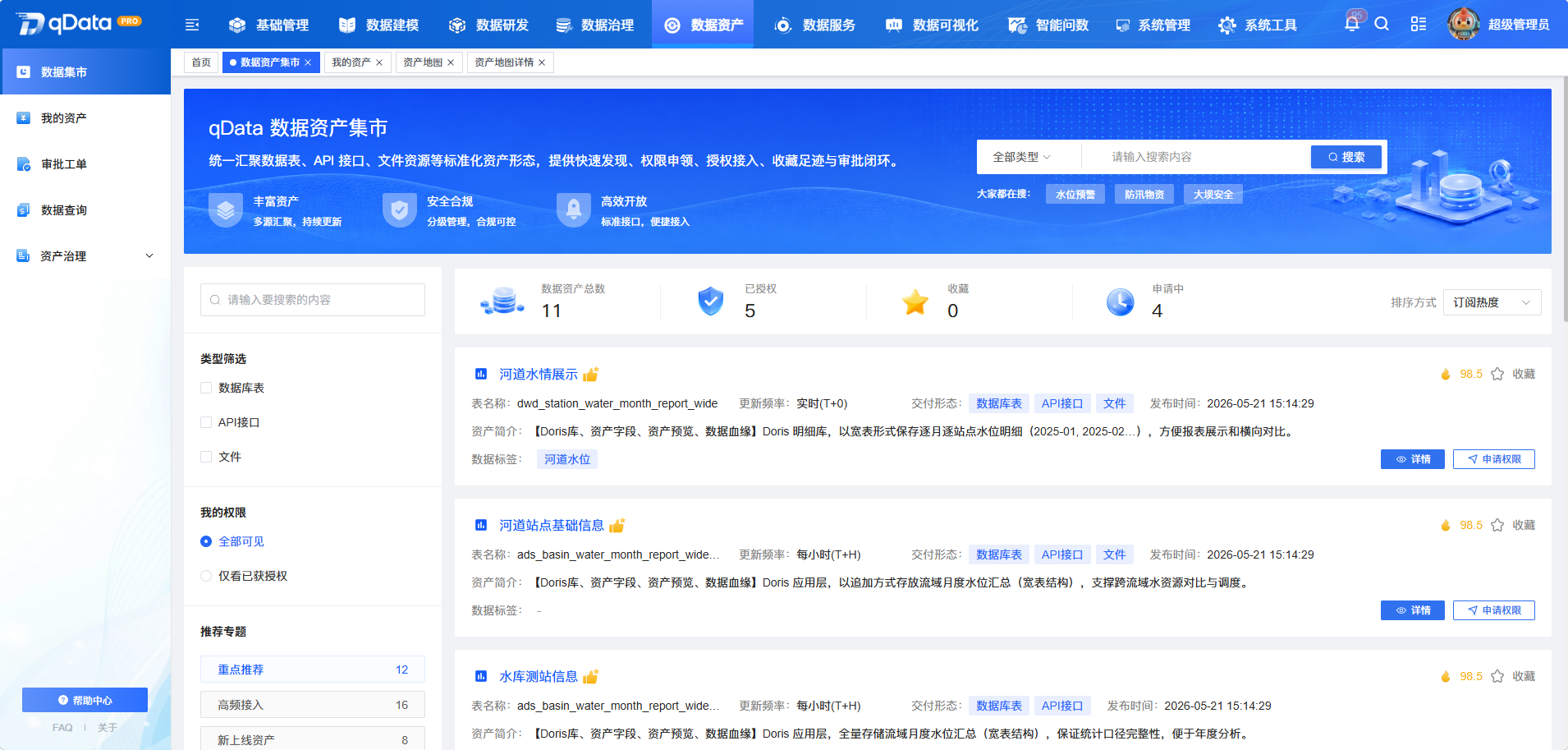 图1: