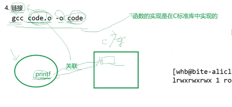 gcc-g++-CSDN博客