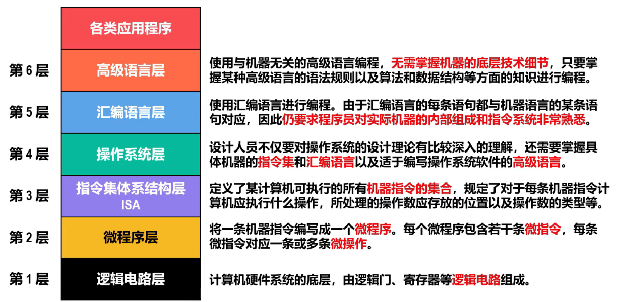 外链图片转存失败,源站可能有防盗链机制,建议将图片保存下来直接上传