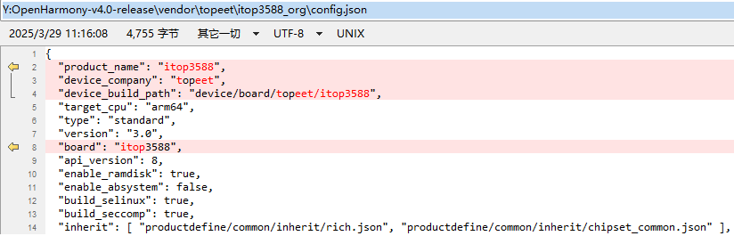 itop3588产品定义信息